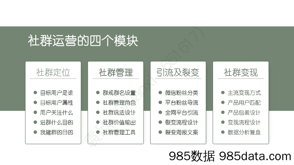 【社群运营技巧】社群运营全流程插图2