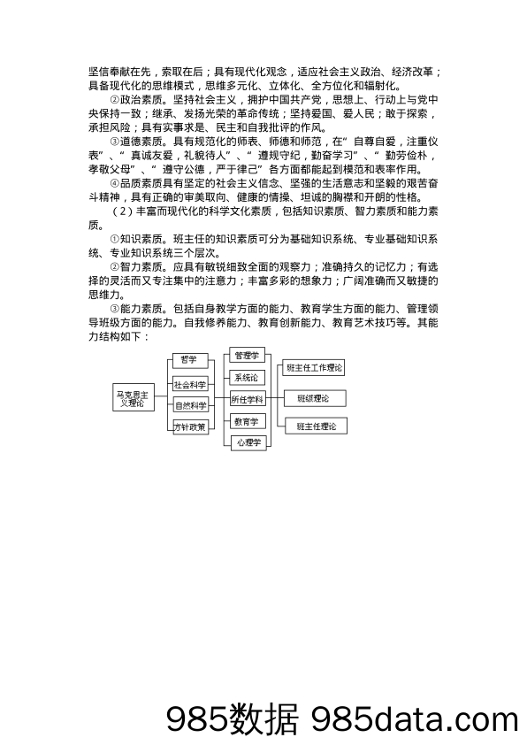 《学校管理操作规范手册》插图4