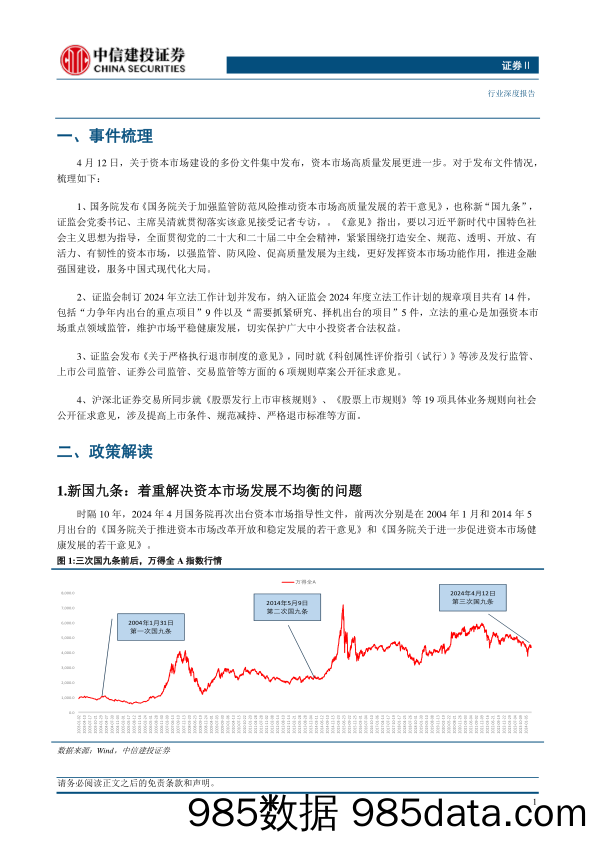 证券行业深度：“新国九条”要点梳理-240414-中信建投插图2