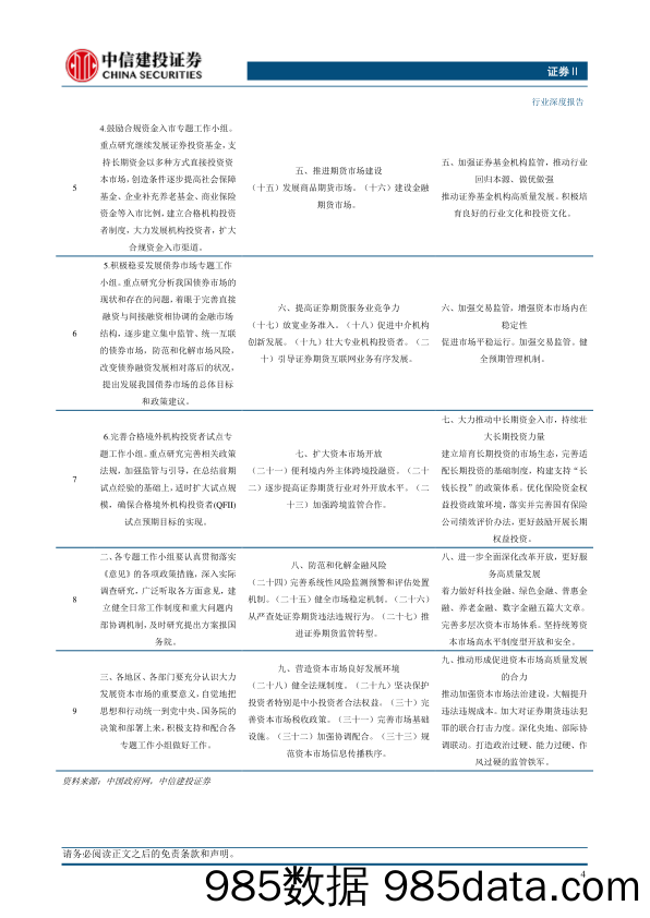 证券行业深度：“新国九条”要点梳理-240414-中信建投插图5