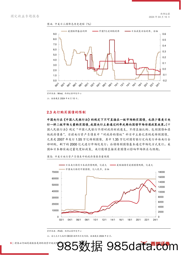 超长债系列研究之一：30-10Y国债期限利差的国际比较-240415-西部证券插图5