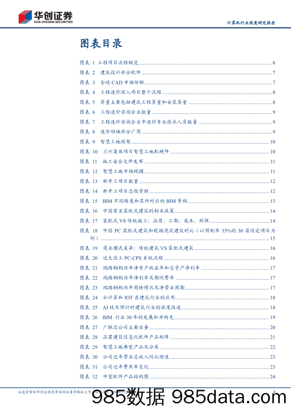 【5G市场分析研报】计算机行业深度研究报告：建筑信息化前景广阔，装配式建筑、5G等有望带来新变化-20210527-华创证券插图3