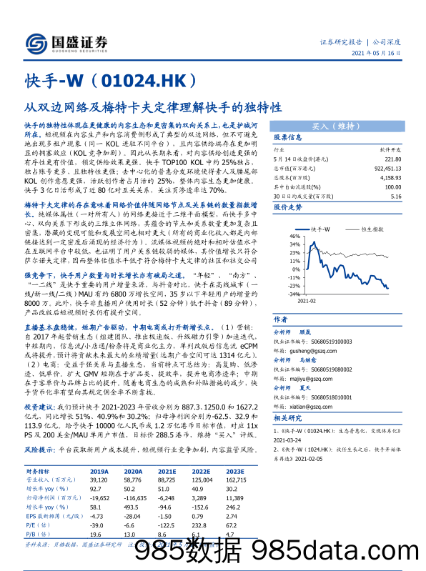 20210615-【快手】快手：从双边网络及梅特卡夫定律理解快手的独特性-国盛证券-20210516