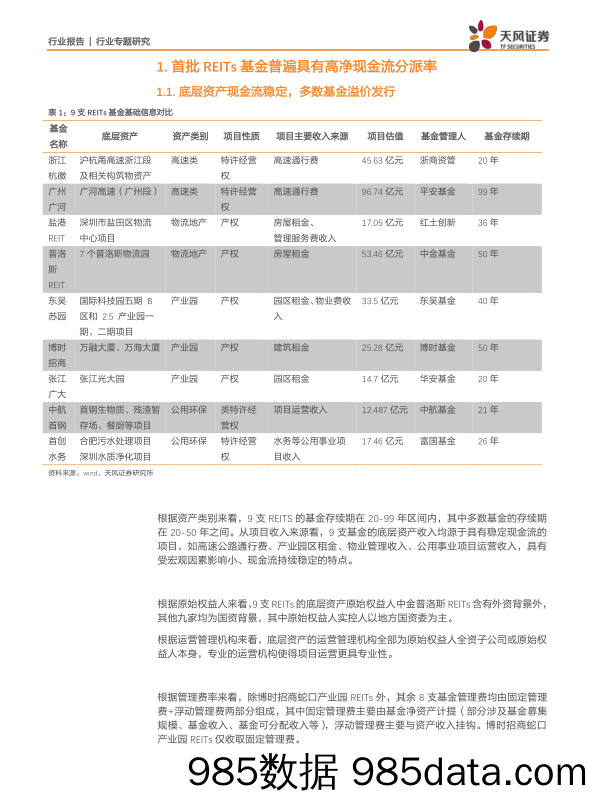 20210628-【房地产】房地产行业中国房地产资产证券化研究系列之四：REITs科普三，首批公募REITs有哪些特征？-天风证券-20210607插图4