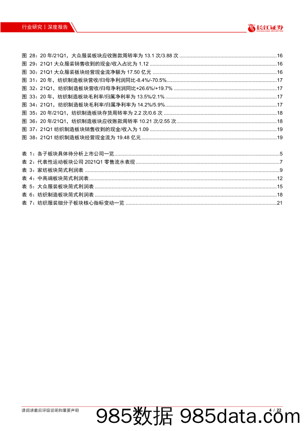 【服装服饰-市场研报】纺织品、服装与奢侈品行业2020年-2021Q1综述：收入修复明显，资产质量趋优，未来可期-20210506-长江证券插图3