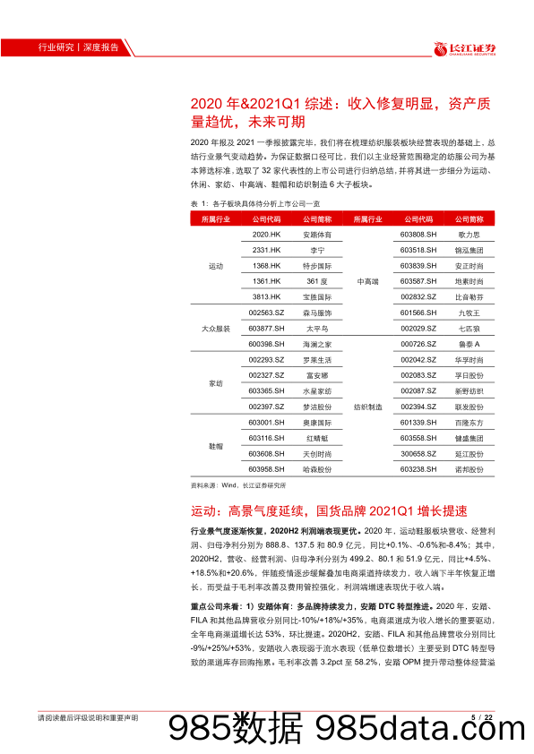 【服装服饰-市场研报】纺织品、服装与奢侈品行业2020年-2021Q1综述：收入修复明显，资产质量趋优，未来可期-20210506-长江证券插图4