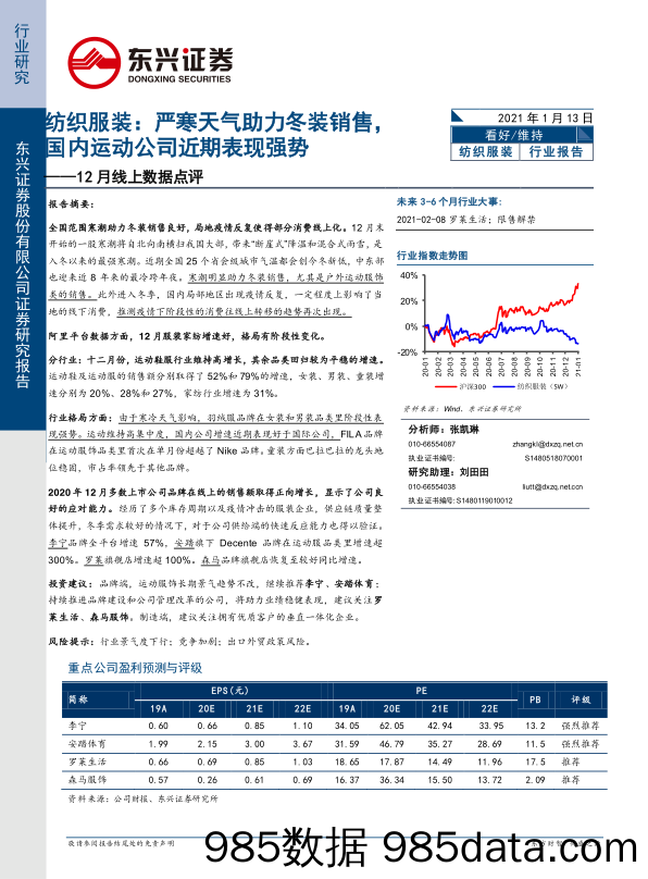 【服装服饰-市场研报】纺织服装行业12月线上数据点评：严寒天气助力冬装销售，国内运动公司近期表现强势-20210113-东兴证券插图