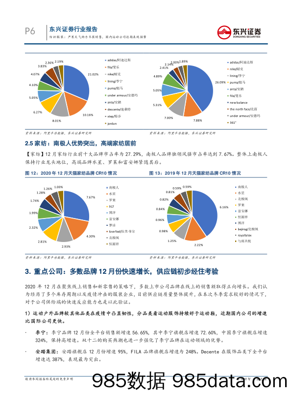 【服装服饰-市场研报】纺织服装行业12月线上数据点评：严寒天气助力冬装销售，国内运动公司近期表现强势-20210113-东兴证券插图5