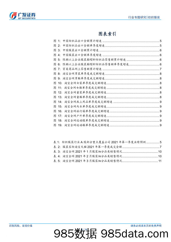 【服装服饰-市场研报】纺织服装行业2021年一季报业绩前瞻：部分子行业和上市公司景气度高、业绩增速快-20210419-广发证券插图3