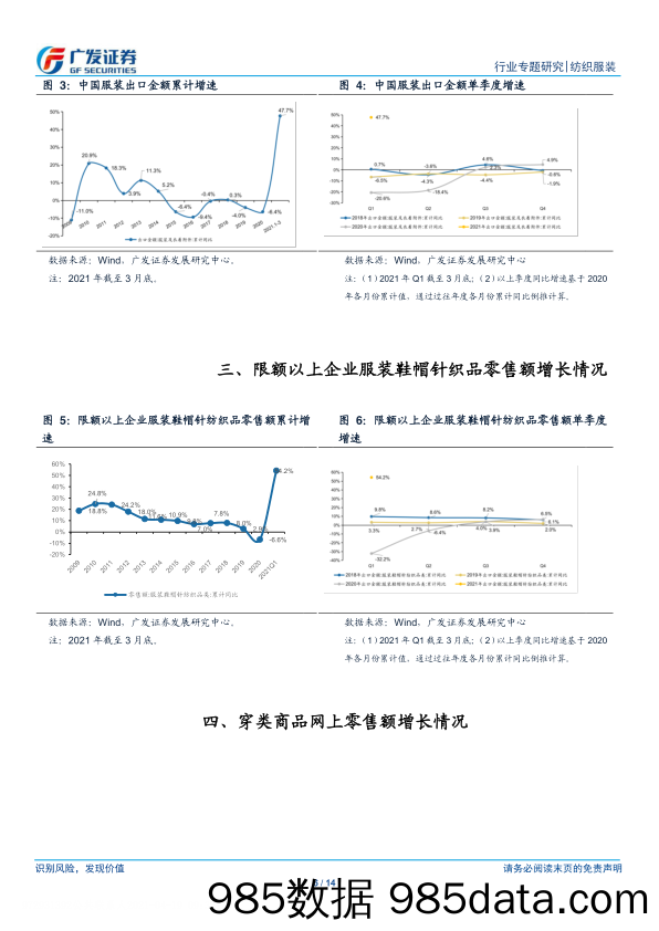 【服装服饰-市场研报】纺织服装行业2021年一季报业绩前瞻：部分子行业和上市公司景气度高、业绩增速快-20210419-广发证券插图5