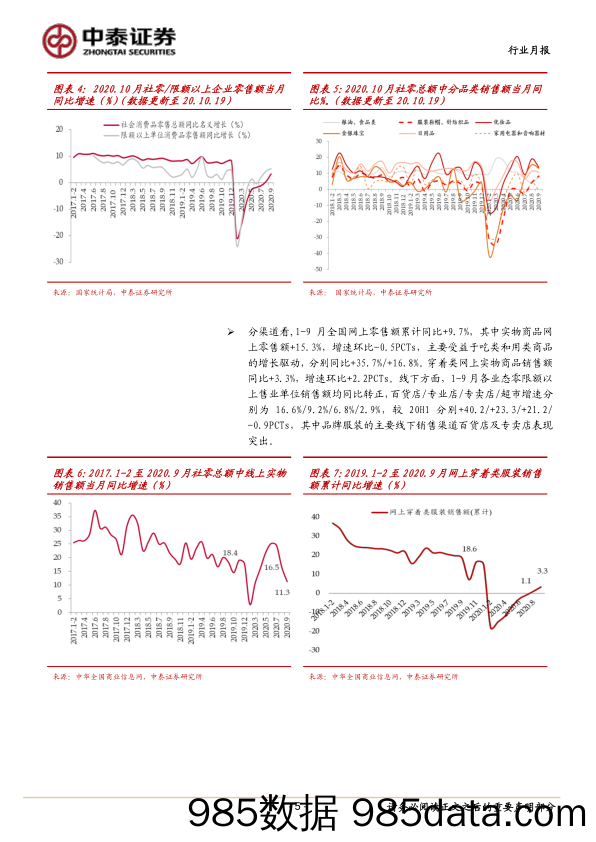 【服装服饰-市场研报】纺织服装行业：纺企订单饱满，品牌9月及十一表现亮眼-20201020-中泰证券插图4