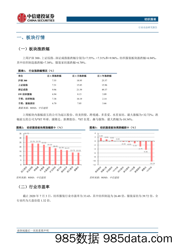 【服装服饰-市场研报】纺织服装行业：迅销FY1920Q3单季亏损，优衣库大中国区5月恢复正增长-20200713-中信建投插图2