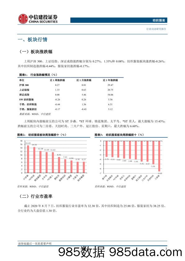 【服装服饰-市场研报】纺织服装行业：阿迪达斯Q2电商收入大增93%，大中华区恢复至同比持平-20200810-中信建投插图2