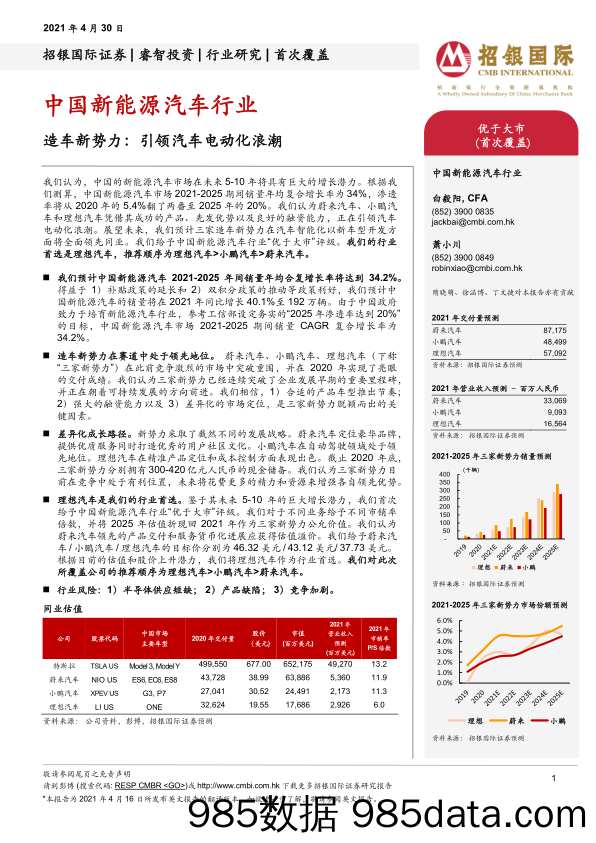 【新能源汽车研报】中国新能源汽车行业：造车新势力，引领汽车电动化浪潮-20210430-招银国际