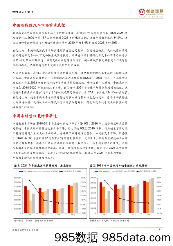 【新能源汽车研报】中国新能源汽车行业：造车新势力，引领汽车电动化浪潮-20210430-招银国际插图2