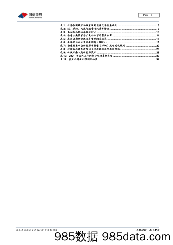 【新能源汽车研报】汽车汽配行业能源变革专题研究之二：新能源车为“碳中和”主旋律之一-20210223-国信证券插图5