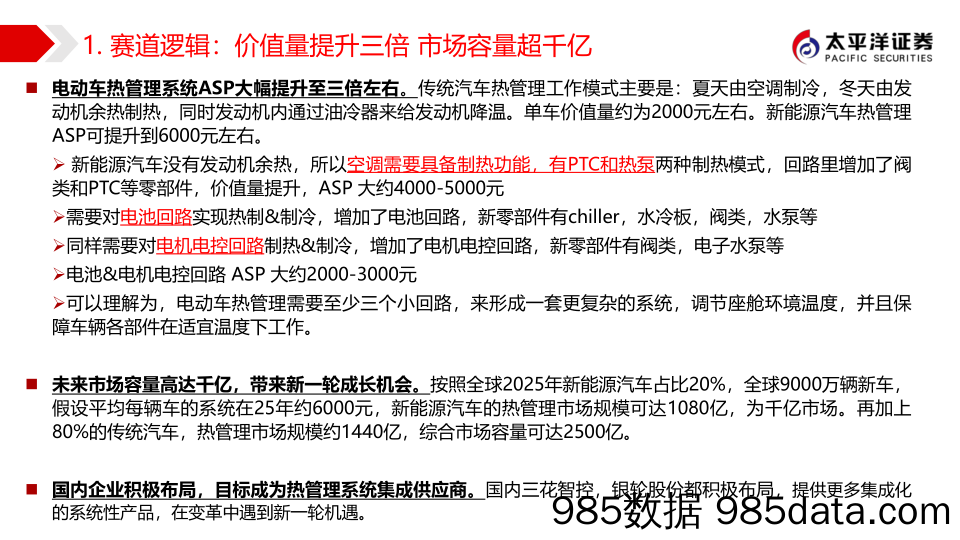 【新能源汽车研报】汽车行业新能源热管理赛道深度报告：晋升黄金赛道，成长加速到来-20210217-太平洋证券插图2