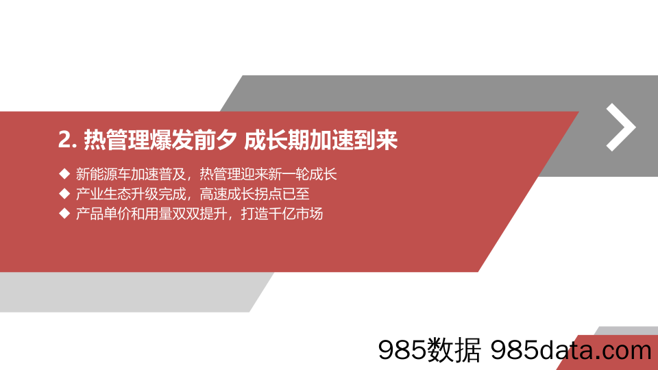 【新能源汽车研报】汽车行业新能源热管理赛道深度报告：晋升黄金赛道，成长加速到来-20210217-太平洋证券插图3