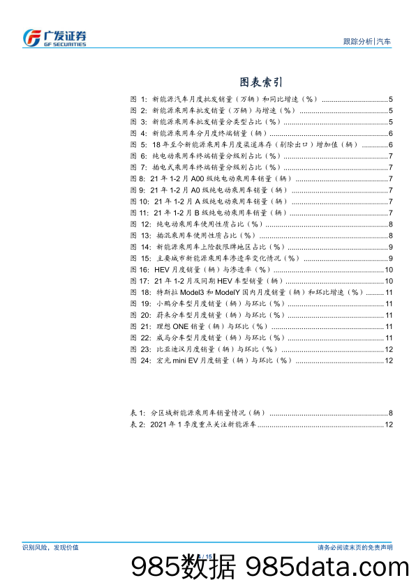 【新能源汽车研报】汽车行业：新能源汽车数据点评系列之五，21年2月新能源乘用车延续高增长趋势-20210322-广发证券插图3