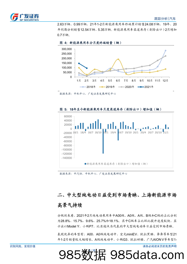 【新能源汽车研报】汽车行业：新能源汽车数据点评系列之五，21年2月新能源乘用车延续高增长趋势-20210322-广发证券插图5