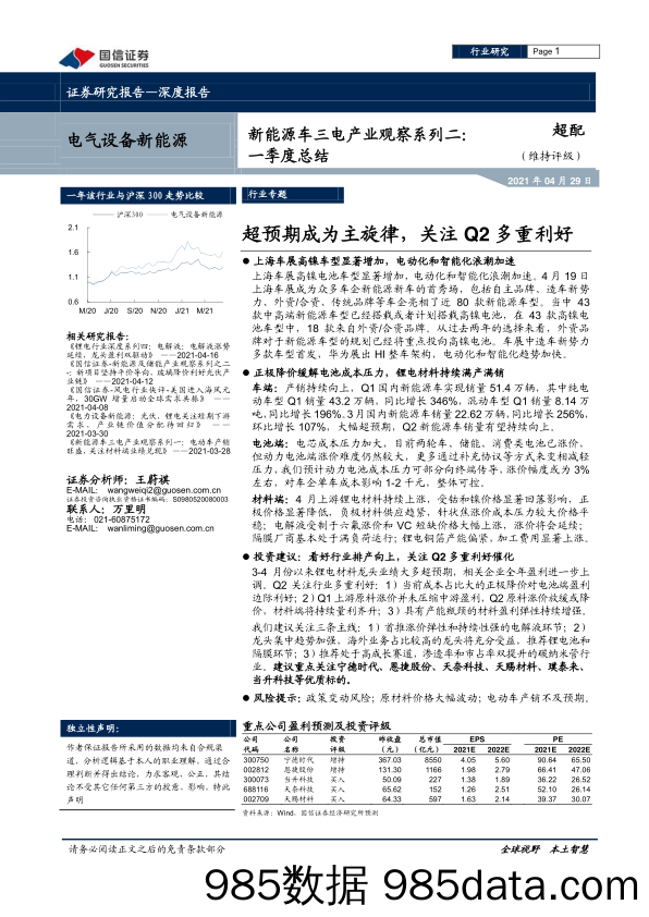 【新能源汽车研报】电气设备新能源行业：新能源车三电产业观察系列二，一季度总结，超预期成为主旋律，关注Q2多重利好-20210429-国信证券