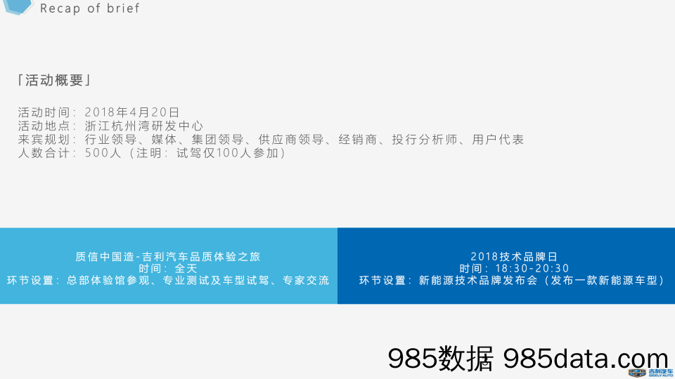 【品牌营销案例】2018吉利汽车品牌活动方案插图2