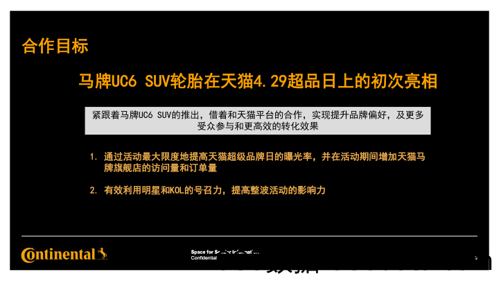 【品牌营销案例】2018德国马牌轮胎天猫超级品牌日整合营销活动插图5