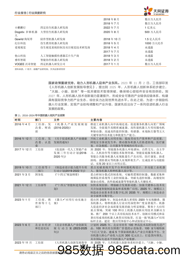 非金属新材料行业报告：AI赋能人形机器人，PEEK及碳纤维或迎新增长极-240416-天风证券插图5