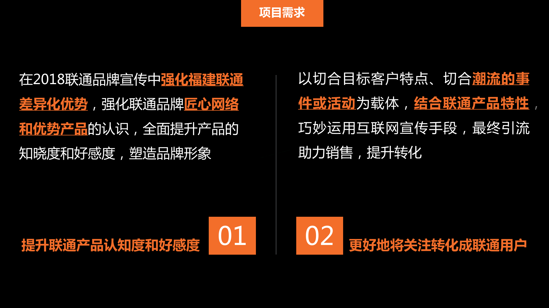 【通信营销案例】2018福建联通品牌宣传方案插图1