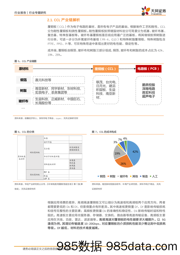 非金属新材料行业树脂系列1：Ai浪潮催生高频高速需求，碳氢树脂将如何发展？-240418-天风证券插图4