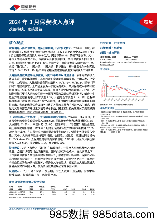 非银金融行业2024年3月保费收入点评：改善持续，龙头受益-240417-国信证券