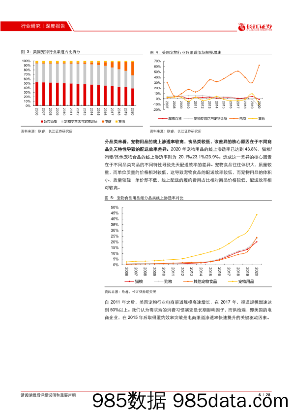 【宠物研报】宠物行业专题报告五：美国宠物电商巨头Chewy的崛起之路-20210320-长江证券插图5