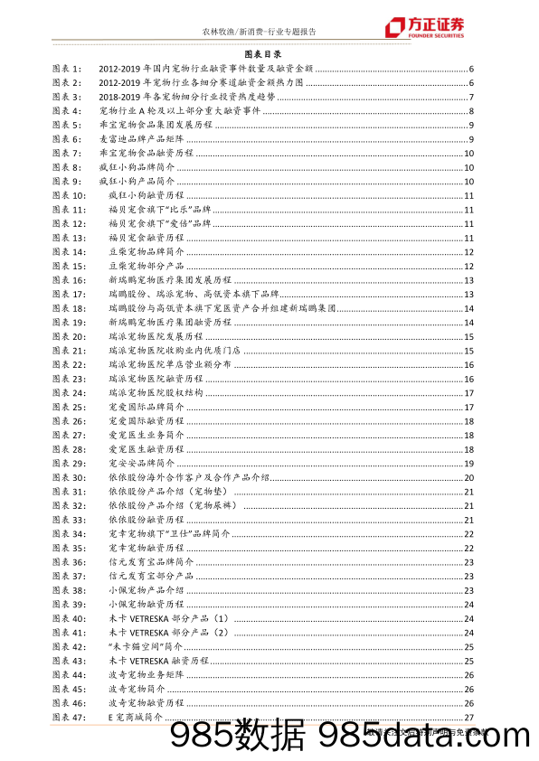 【宠物研报】新消费行业宠物系列研究之四（国内融资篇）：资本助力，哪些宠企能够乘风破浪？-20201219-方正证券插图2