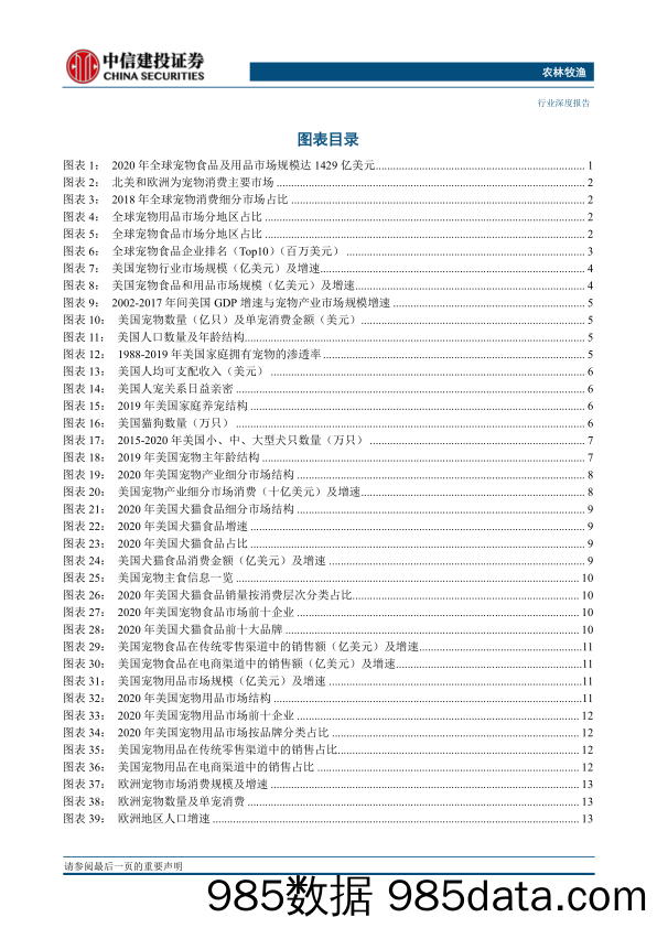 【宠物研报】农林牧渔行业宠物系列研究之一：海外宠物食品及用品市场有何特点？-20210806-中信建投插图2