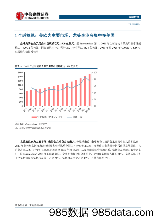 【宠物研报】农林牧渔行业宠物系列研究之一：海外宠物食品及用品市场有何特点？-20210806-中信建投插图5