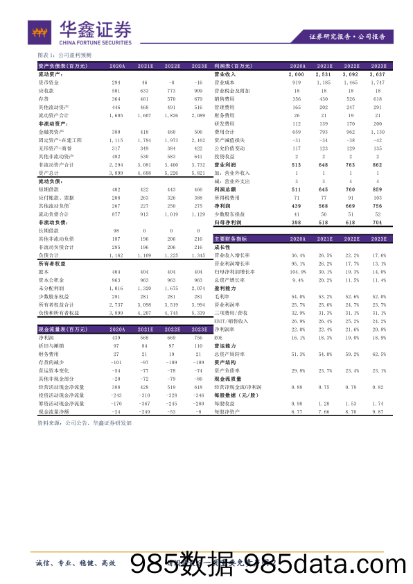 【宠物研报】动保需求增长，宠物业务表现良好插图1