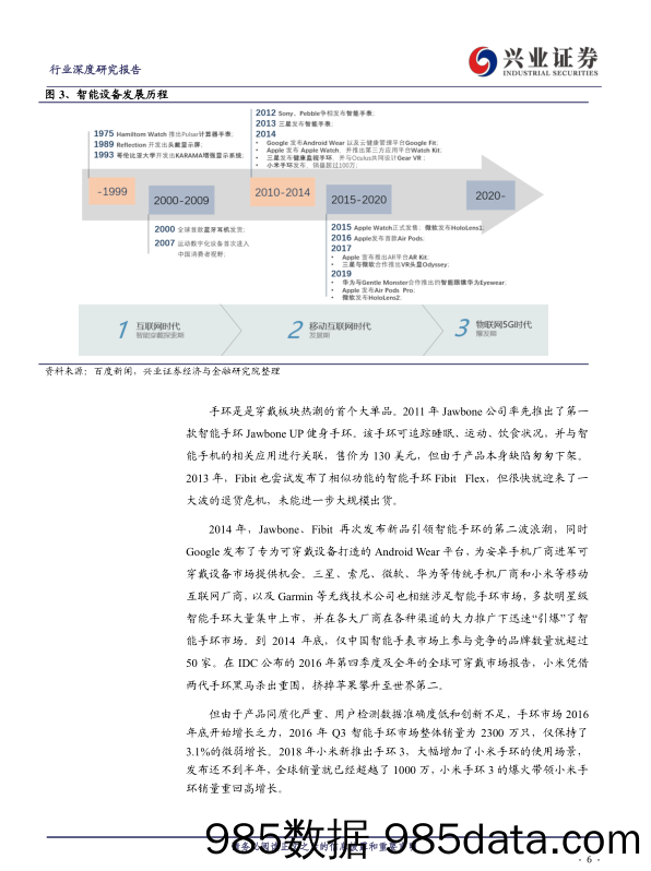 20210706-【通讯】5G时代已至，VRAR蓄势待发-兴业证券-20210428插图5