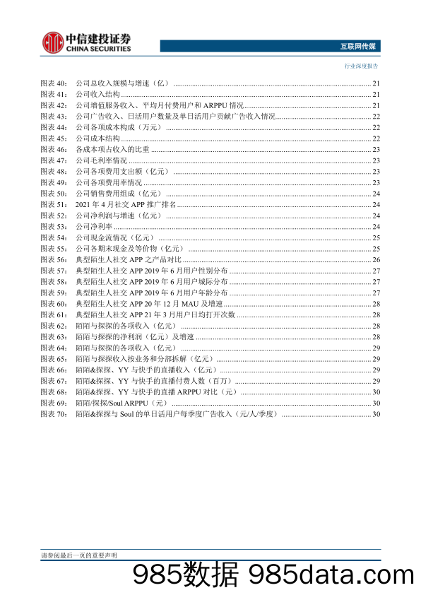 20210714-【社交】互联网传媒行业95后的移动社交：从熟人到陌生人，从结识异性到寻找同好-中信建投-20210519插图3