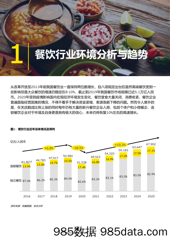 20210719-【餐饮】餐饮行业数字化调研报告（2021）-安永xCCFA-202106插图3