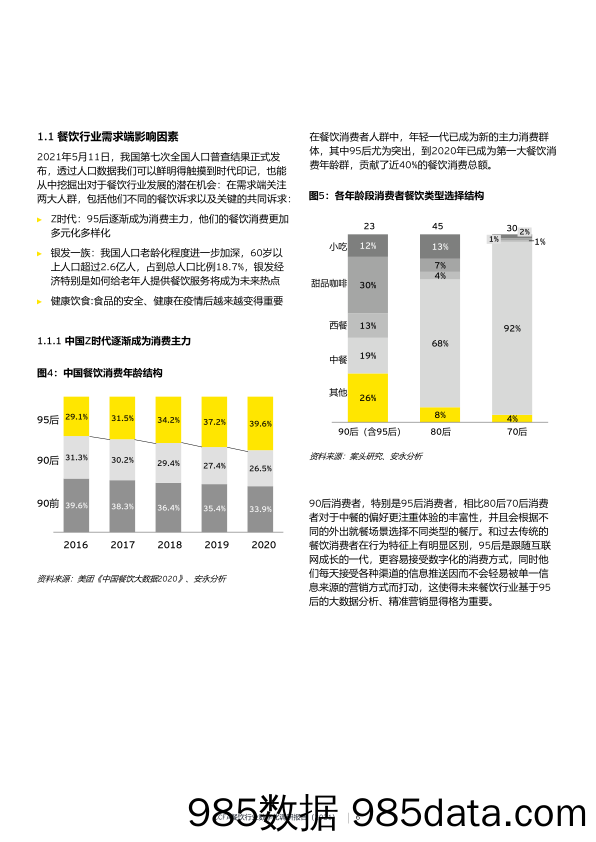 20210719-【餐饮】餐饮行业数字化调研报告（2021）-安永xCCFA-202106插图5