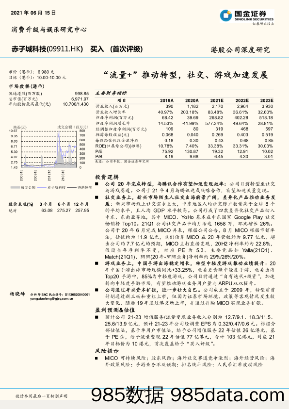 20210720-【流量】“流量+”推动转型，社交、游戏加速发展-国金证券-20210615