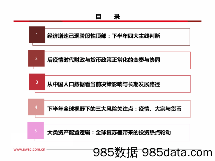 20210721-【经济】2021年下半年宏观经济展望：变奏，复苏共振下的机与危-西南证券-20210527插图2