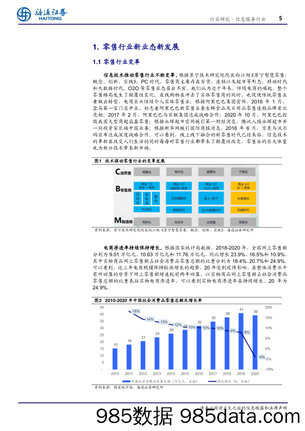 【零售 新零售-研报】信息服务行业海通AI产业链深度研究（7）AI+零售：数字化和智能化正在重构40万亿的中国零售-20210224-海通证券插图4