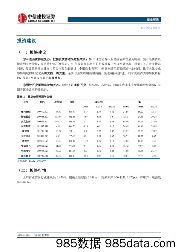 【零售 新零售-研报】商业贸易行业动态：商贸零售二季报前瞻，同程生活宣告破产-20210712-中信建投插图1