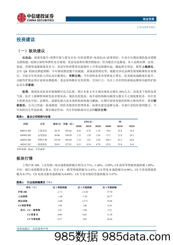 【零售 新零售-研报】商业贸易行业：化妆品1_2月零售额较2019年同期+23.7%，奥园美谷收购连天美下属两家医美医院-20210323-中信建投插图1