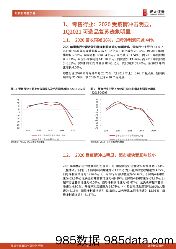 【零售 新零售-研报】商贸零售行业2020年年报及2021年一季报总结：可选消费景气上行，建议关注黄金珠宝和百货个股-20210502-光大证券插图4