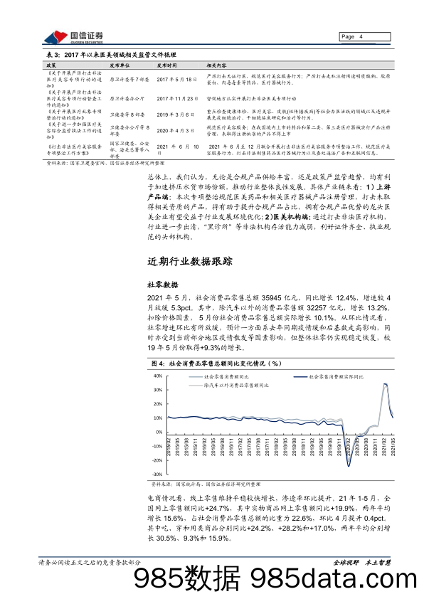 【零售 新零售-研报】商贸零售行业2021年7月投资策略：优质赛道亮点纷呈，紧抓龙头优选成长-20210702-国信证券插图3