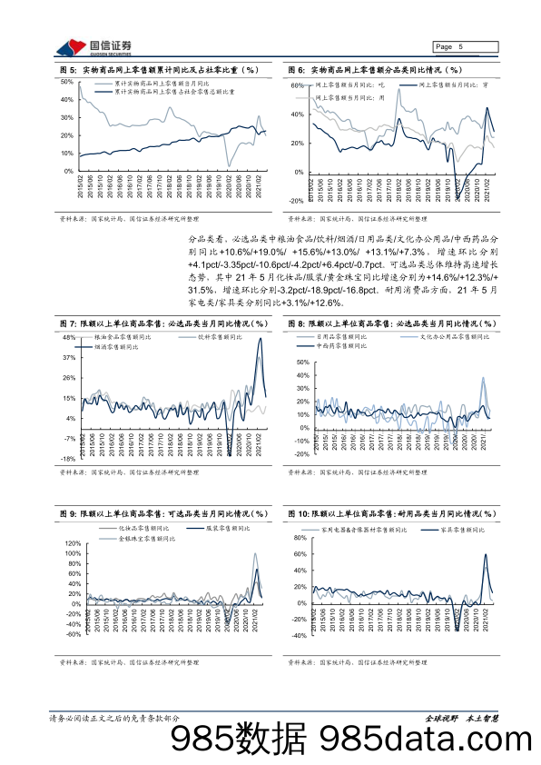 【零售 新零售-研报】商贸零售行业2021年7月投资策略：优质赛道亮点纷呈，紧抓龙头优选成长-20210702-国信证券插图4