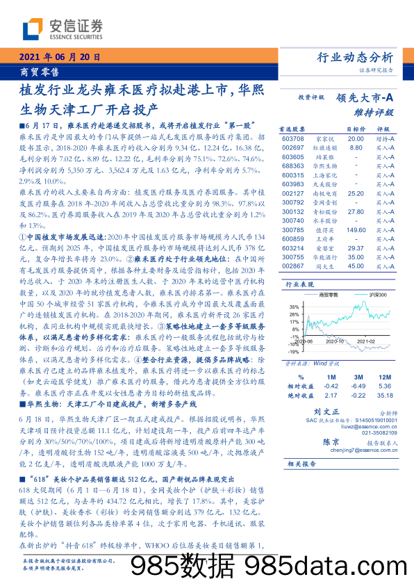 【零售 新零售-研报】商贸零售行业：植发行业龙头雍禾医疗拟赴港上市，华熙生物天津工厂开启投产-20210620-安信证券