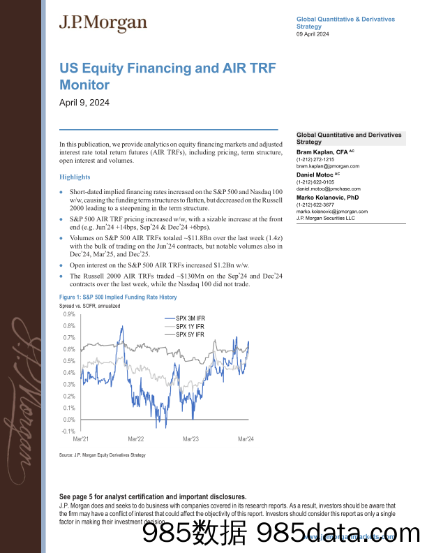 JPMorgan-US Equity Financing and AIR TRF Monitor April 9, 2024-107482649